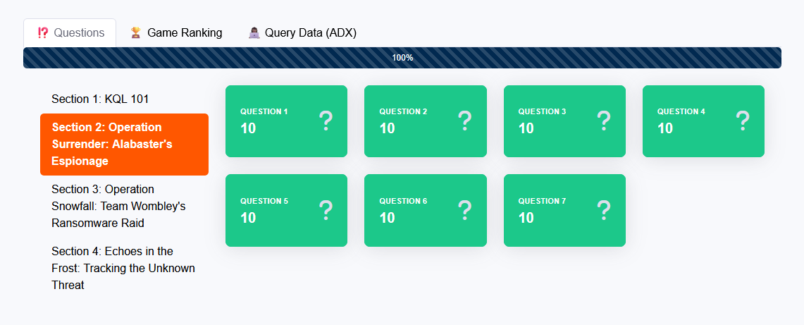operation surrender section